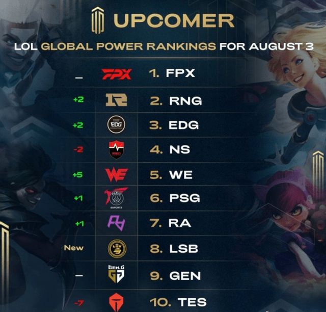 的治理样本 的治理样本